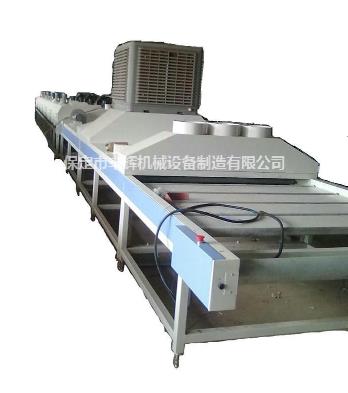 玻璃烘道“精度高、節(jié)能、”